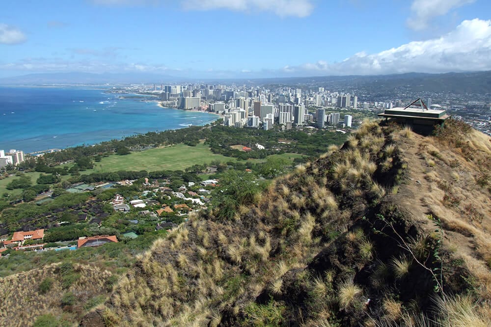 Overview of Honolulu